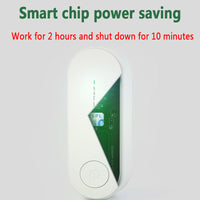 Mini Air Purification Device with Negative Ion Technology