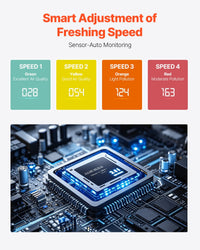 Advanced Air Purifier with Speed Control and Sleep Mode