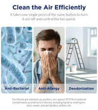 Room Car Air Purifier Cleaner HEPA Filter Remove Odor Dust Mold Home Allergies