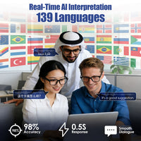 AI Smart Glasses with Camera & Audio