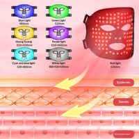 Silicone LED Photon Face Mask for Facial Beauty and Skin Care