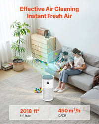 Advanced Air Purifier with Speed Control and Sleep Mode