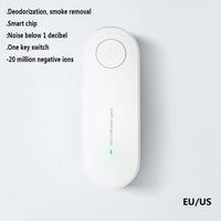 Mini Air Purification Device with Negative Ion Technology